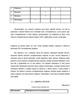 Referāts 'Biznesa plāna izstrādāšana jaundibinātam uzņēmumam SIA "Nice"', 37.