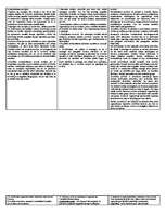 Konspekts 'Uzņēmējdarbības vadīšana', 3.