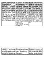 Konspekts 'Uzņēmējdarbības vadīšana', 6.