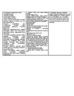 Konspekts 'Uzņēmējdarbības vadīšana', 8.