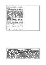 Konspekts 'Civiltiesības', 14.