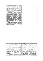 Konspekts 'Civiltiesības', 28.