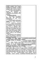 Konspekts 'Civiltiesības', 30.