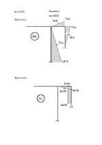 Konspekts 'Statiski nenosakāma rāmja aprēķins ar spēka metodi', 7.