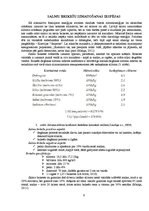 Referāts 'Salmi - perspektīvs kurināmais Latvijā', 6.