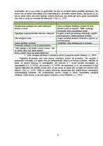 Referāts 'Salmi - perspektīvs kurināmais Latvijā', 9.