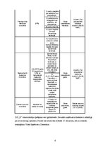 Prakses atskaite 'Uzņēmuma "X" finanšu analīze', 6.