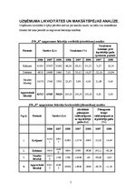 Prakses atskaite 'Uzņēmuma "X" finanšu analīze', 7.