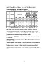 Prakses atskaite 'Uzņēmuma "X" finanšu analīze', 11.