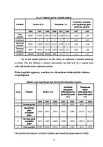 Prakses atskaite 'Uzņēmuma "X" finanšu analīze', 12.