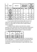Prakses atskaite 'Uzņēmuma "X" finanšu analīze', 16.