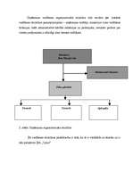 Biznesa plāns 'SIA "5 plus"', 6.