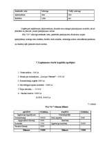 Biznesa plāns 'SIA "5 plus"', 44.