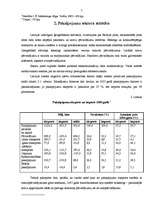 Referāts 'Patērētāju sektora attīstība nacionālajā ekonomikā', 6.