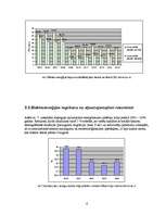 Referāts 'Energoefektivitāte Latvijā', 6.