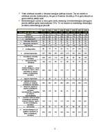 Referāts 'Energoefektivitāte Latvijā', 8.