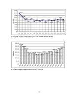 Referāts 'Energoefektivitāte Latvijā', 11.