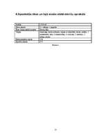 Referāts 'Energoefektivitāte Latvijā', 13.