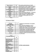 Referāts 'Energoefektivitāte Latvijā', 15.