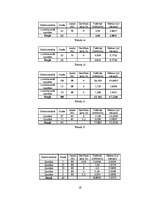 Referāts 'Energoefektivitāte Latvijā', 19.