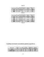 Referāts 'Energoefektivitāte Latvijā', 20.