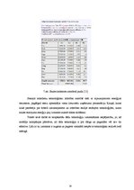 Referāts 'Ilgtspējīgas energoapgādes iespējas Svētes pagastā', 16.