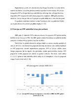 Referāts 'Starptautiskais Valūtas fonds un Latvija', 16.