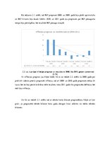 Referāts 'Starptautiskais Valūtas fonds un Latvija', 17.