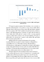 Referāts 'Starptautiskais Valūtas fonds un Latvija', 18.