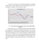 Referāts 'Starptautiskais Valūtas fonds un Latvija', 22.