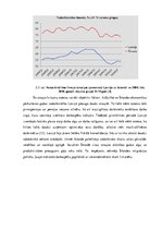 Referāts 'Starptautiskais Valūtas fonds un Latvija', 23.