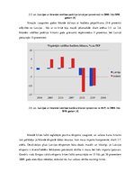 Referāts 'Starptautiskais Valūtas fonds un Latvija', 25.