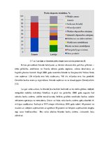 Referāts 'Starptautiskais Valūtas fonds un Latvija', 26.