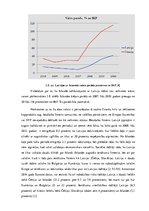 Referāts 'Starptautiskais Valūtas fonds un Latvija', 27.