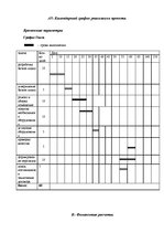 Biznesa plāns 'Тату салон', 40.