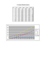 Biznesa plāns 'Тату салон', 46.