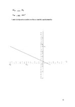 Paraugs 'Elektriskā piedziņa', 15.