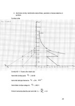 Paraugs 'Elektriskā piedziņa', 29.