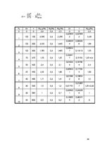 Paraugs 'Elektriskā piedziņa', 38.