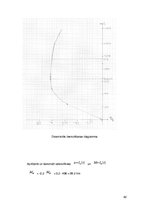 Paraugs 'Elektriskā piedziņa', 42.
