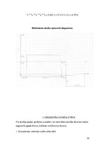 Paraugs 'Elektriskā piedziņa', 52.