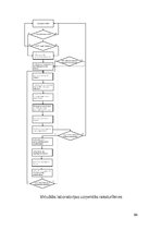 Paraugs 'Elektriskā piedziņa', 68.