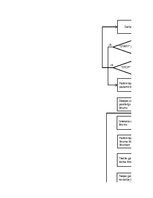 Paraugs 'Elektriskā piedziņa', 85.