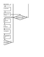 Paraugs 'Elektriskā piedziņa', 90.