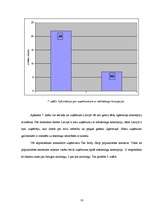 Referāts 'Mārketinga koncepcija - veiksmīga biznesa nosacījums', 16.