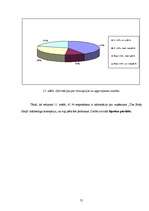 Referāts 'Mārketinga koncepcija - veiksmīga biznesa nosacījums', 21.
