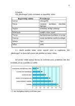 Referāts 'Uzņēmējdarbības veida ekonomiskais pamatojums', 18.