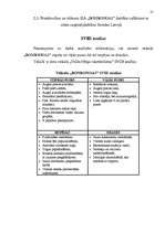 Referāts 'Uzņēmējdarbības veida ekonomiskais pamatojums', 25.