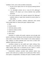 Referāts 'Uzņēmējdarbības veida ekonomiskais pamatojums', 31.