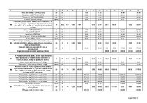 Paraugs 'Dzīvojamās ēkas pārbūves tāme', 5.